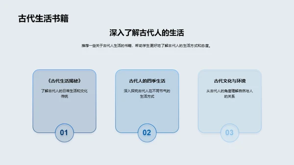 古韵大雪生活探微