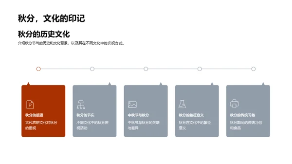 秋分天文教学探究