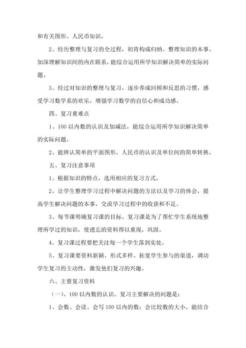 热门数学学习计划三篇.docx