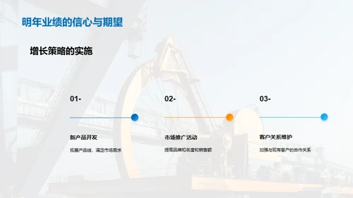 工业机械财务与发展