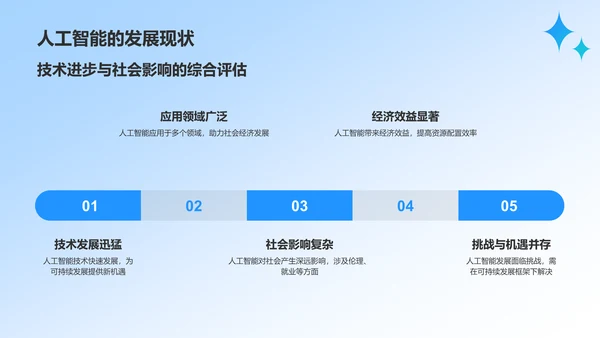 蓝色科技风人工智能与可持续发展目标PPT模板