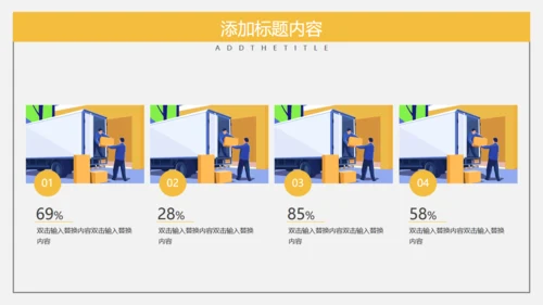 物流行业商业计划书通用PPT模板