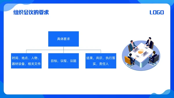 蓝色简约会议管理PPT模板宣传PPT动态PPT流程