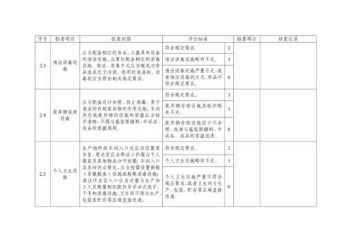 食品、食品添加剂生产许可现场核查评分记录表.docx