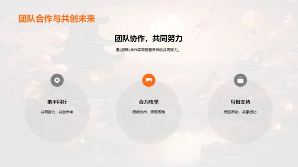 春节销售策略启动