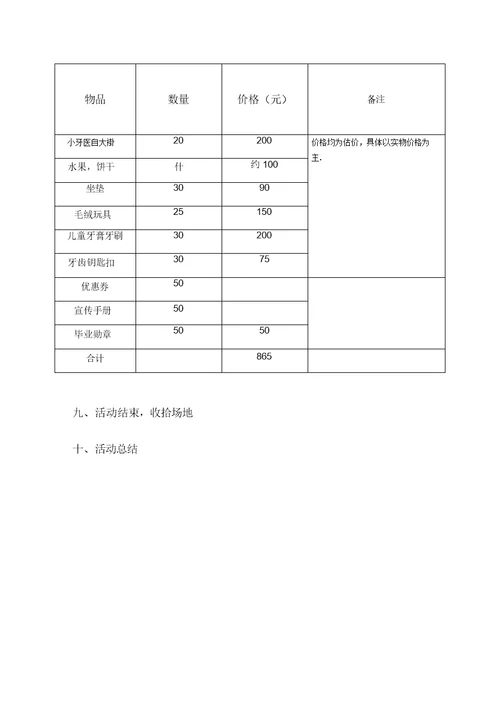 曲悠远小小牙医活动方案