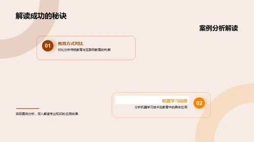 专科知识掌握与应用