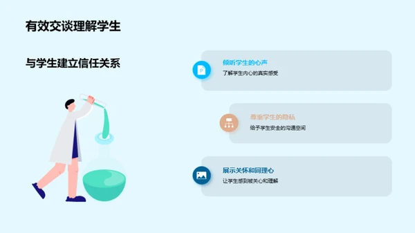 心理健康与教学效果