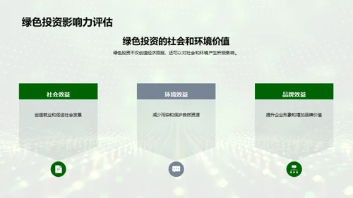 绿色投资解析