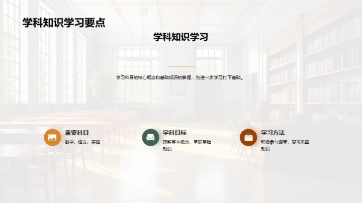 初中新征程指南