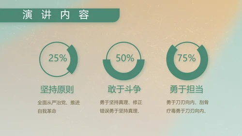 部队军事工作总结汇报动态PPT