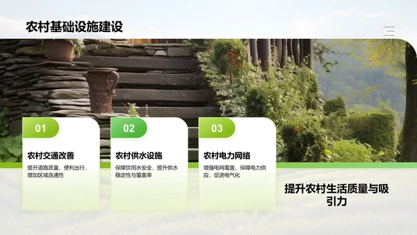 绿色商务风乡村振兴战略PPT模板
