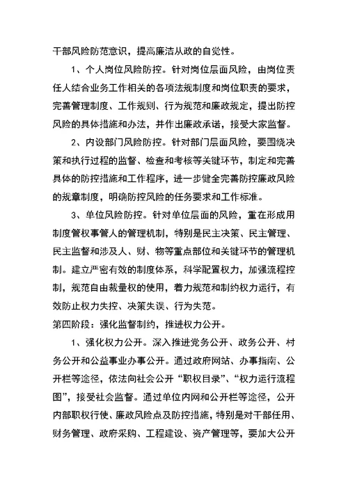 乡镇关于加强廉政风险防控管理的工作实施方案