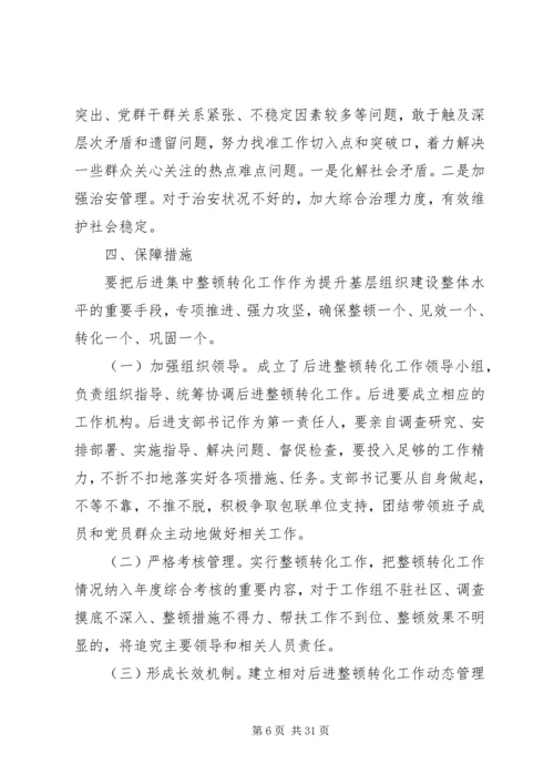 金鱼山社区党组织整改提高实施方案.docx