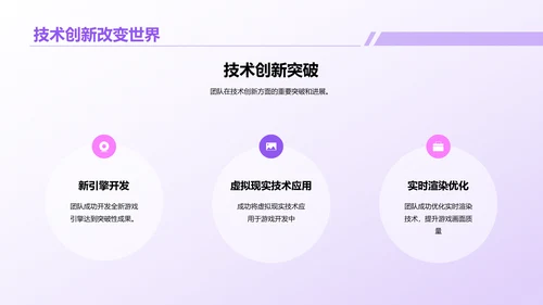 紫色创意炫酷游戏行业年终总结PPT模板
