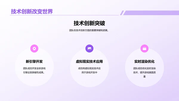 紫色创意炫酷游戏行业年终总结PPT模板