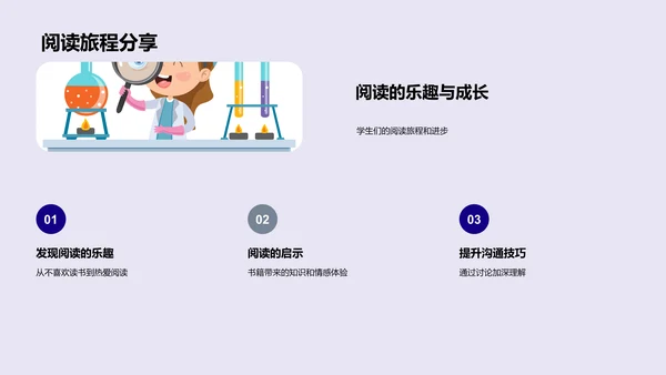 阅读激发成长