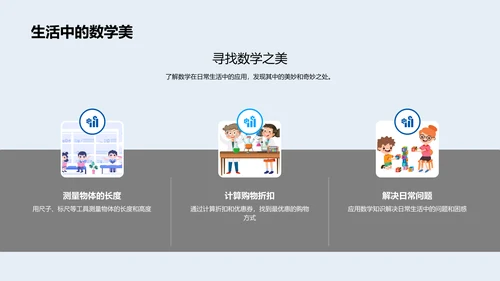 数学实践课程PPT模板