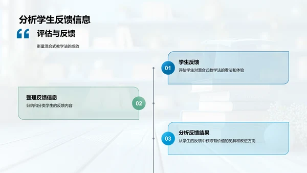 混合教学在大学应用报告