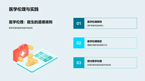 临床医学精解PPT模板