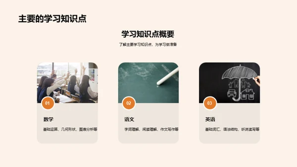 掌握三年级新篇章