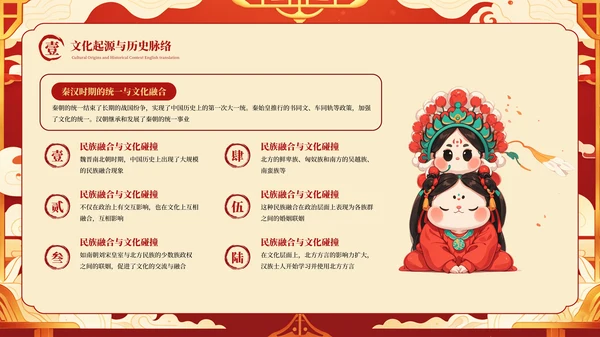红色国潮古典中国传统文化PPT模板