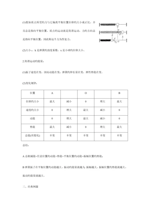 2023年高中物理选修知识点机械振动与机械波解析.docx