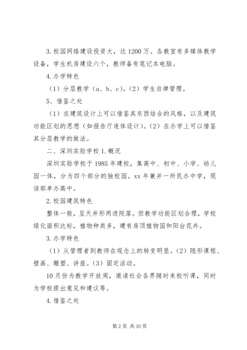 外出考察报告范本.docx