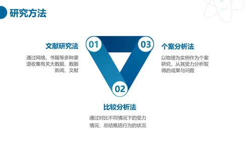 简约商务风物理科学毕业答辩