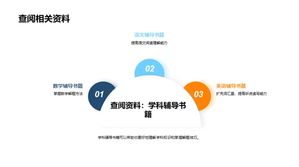 初三学霸养成记