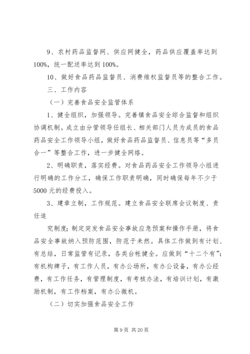 药品示范乡镇创建工作方案.docx