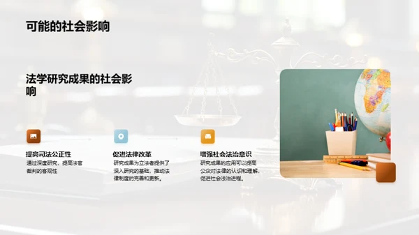 法学视角创新探索