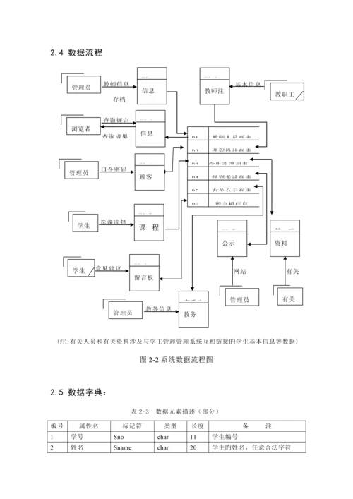 教务基础管理系统定稿MIS优质课程设计.docx