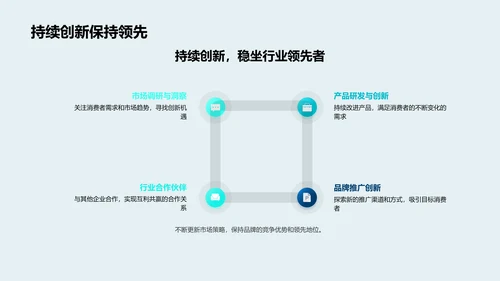 谷雨节气营销策划