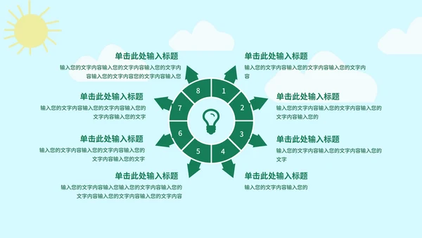 绿色小清新立夏主题PPT模板