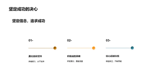 高考之路，步步为赢