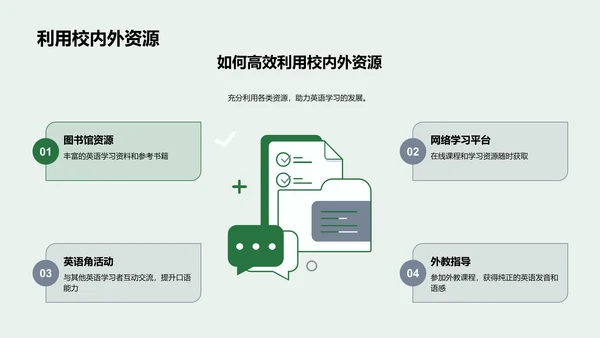 初一英语学习指导PPT模板