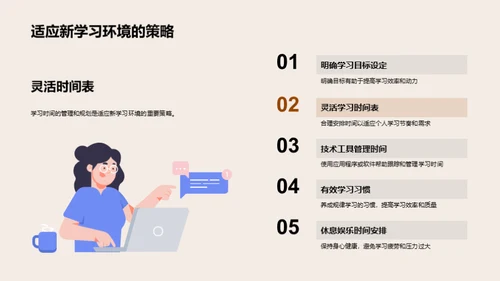 未来高教探索之旅