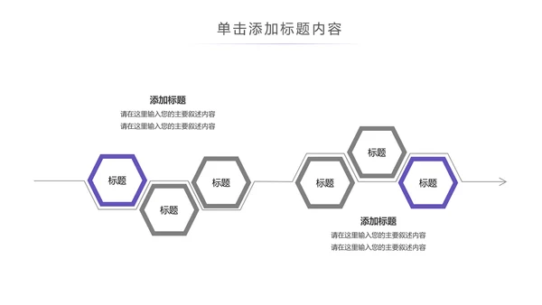 现代医疗科技医生护士述职报告医疗报告PPT