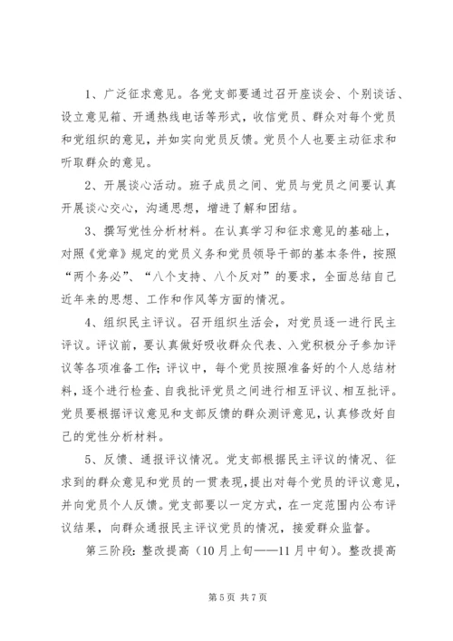 社区党员先进教育意见.docx