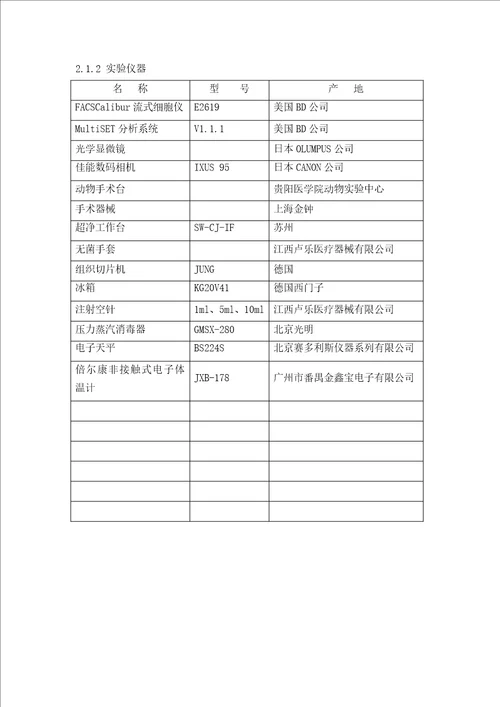 四种天然异种骨移植材料bcbbbcbbbmpbcbbbfgfbcbbbmpbfgf的体内细胞免疫学研究