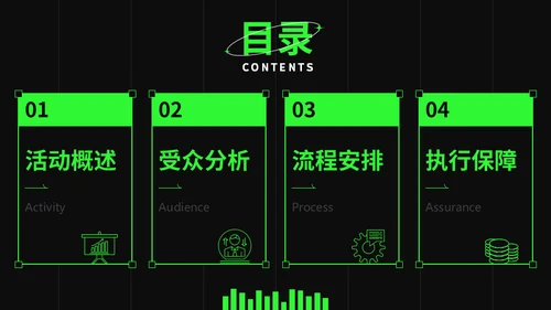 绿色潮流活动策划通用PPT模板