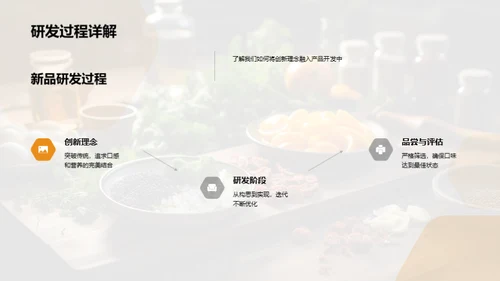 创味启航：美食革新