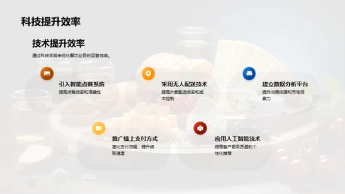 餐饮业盘点与展望