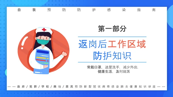 预防新冠病毒工作指南PPT课件