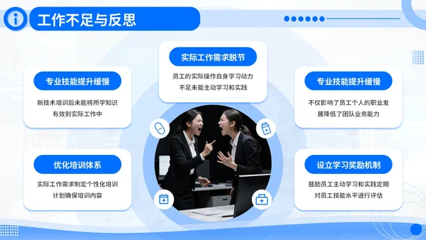 蓝青色商务风医疗人员年中总结