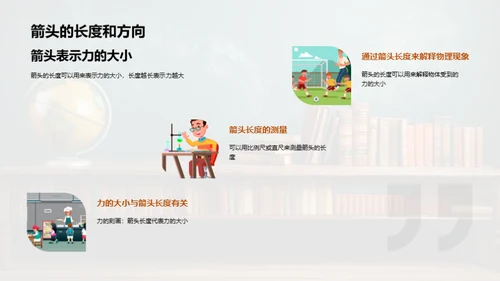 揭秘物理力学