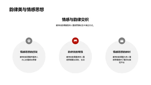 唐诗韵律美探析