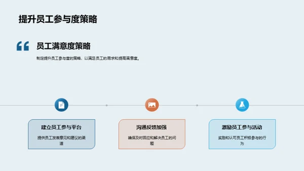 共创和谐劳动环境