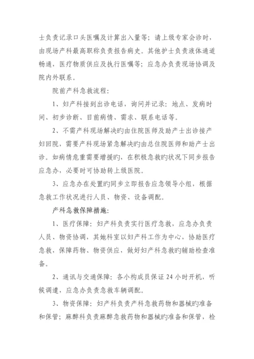 产科急救应急全新预案汇总.docx